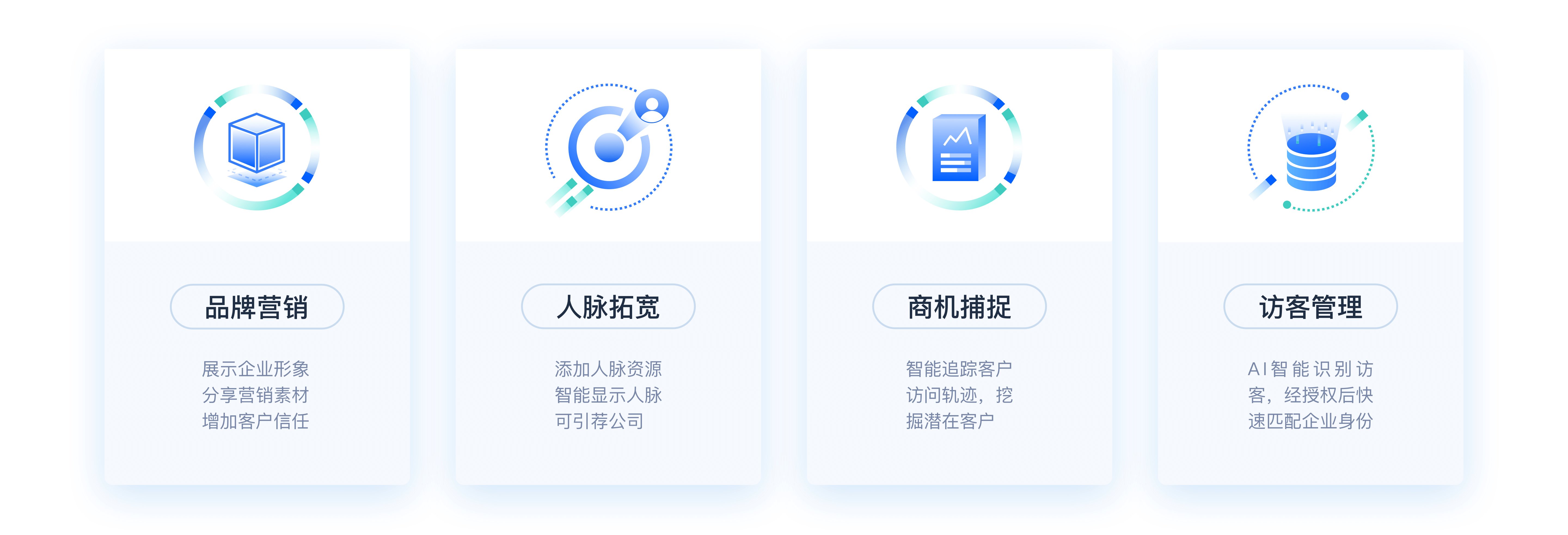 智能名片四大优势：品牌营销、人脉拓宽、商机捕捉、访客管理