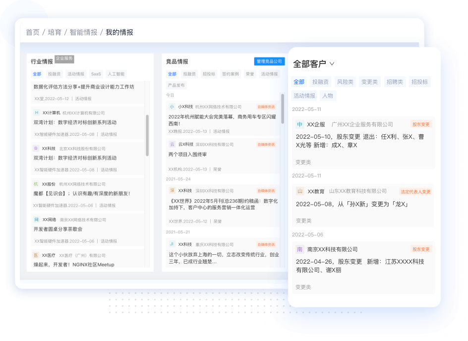 智能情报：行业情报与竞品情报界面