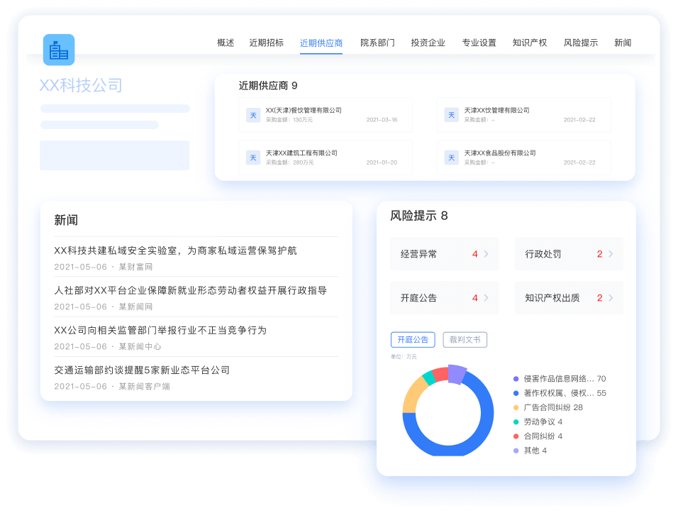 地图拓客概念图
