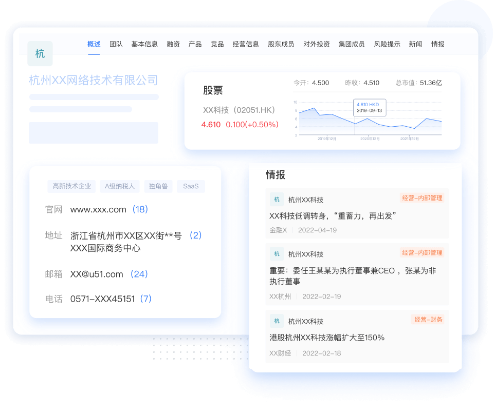 企业信息与商机情报界面