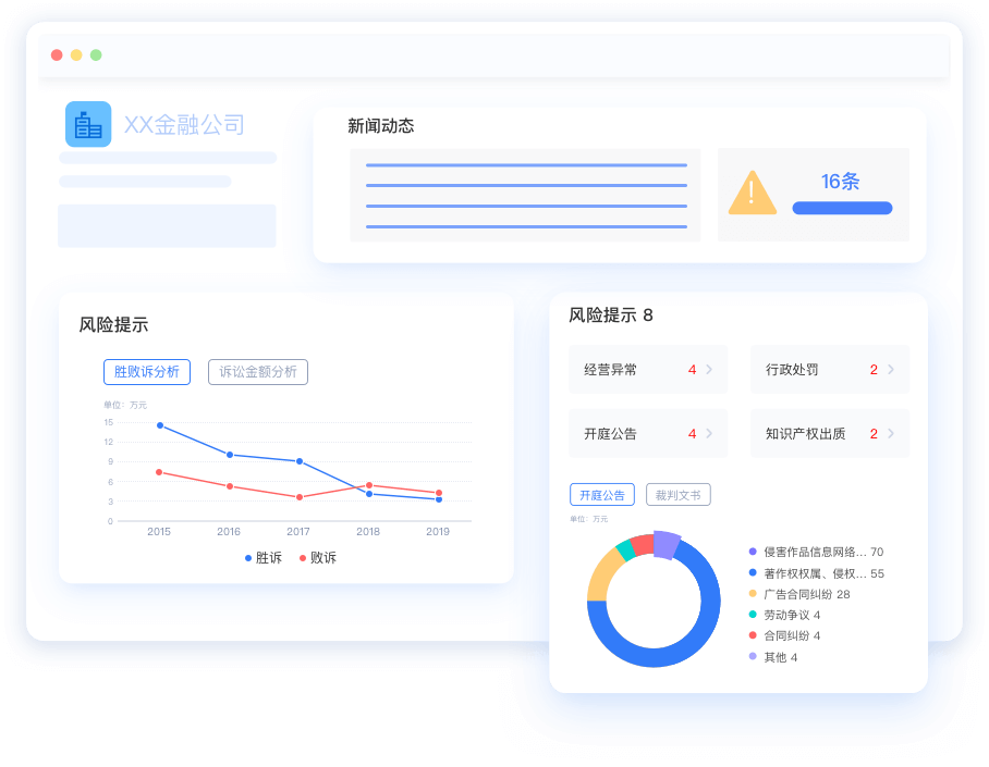企业风险监控与诉讼分析界面