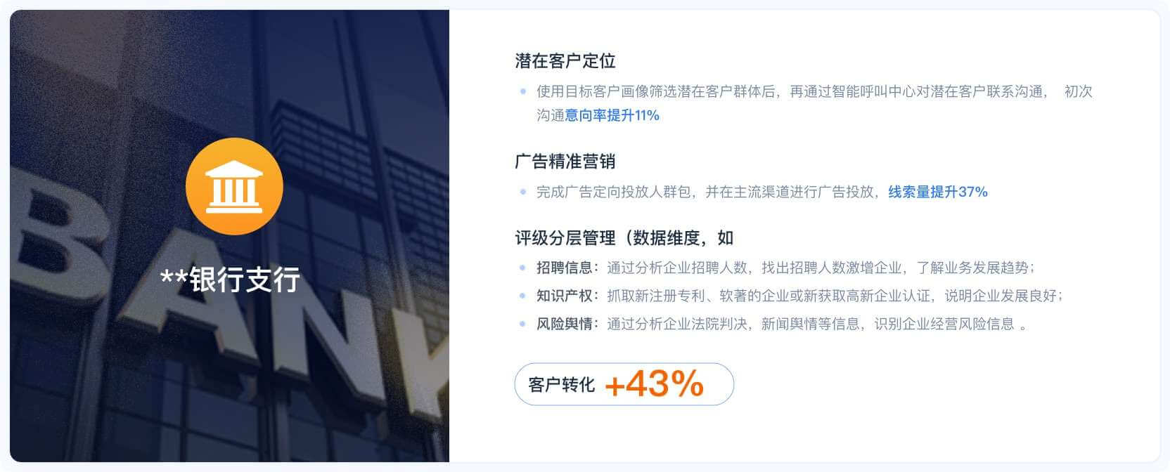 银行支行金融展业场景与效果