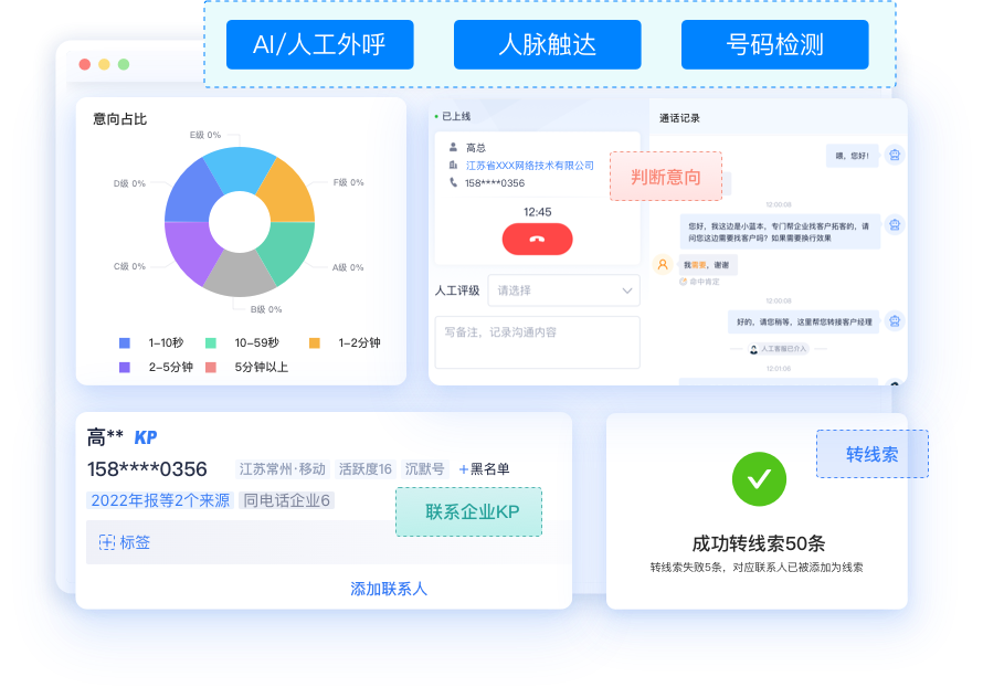 园区招商智能触达与意向筛选界面