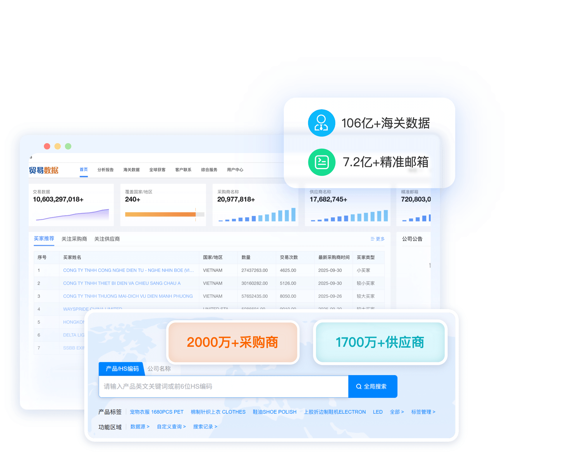 海关贸易数据搜索与买家推荐界面